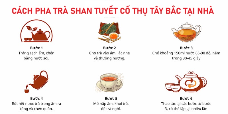 Các bước pha trà shan tuyết tại nhà